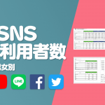 Summary of SNS users in Japan and the world