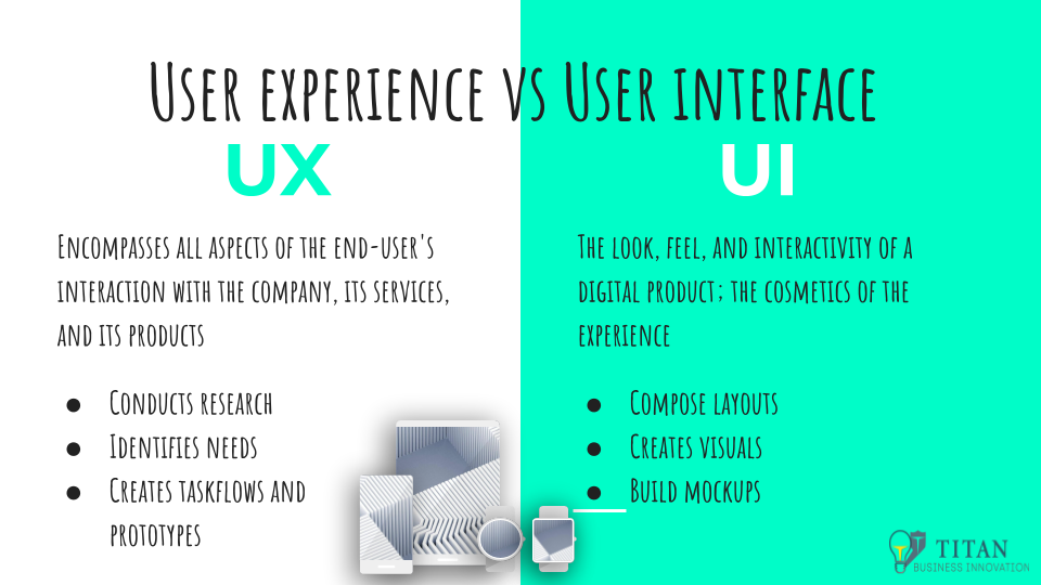 UX VS UI Chart