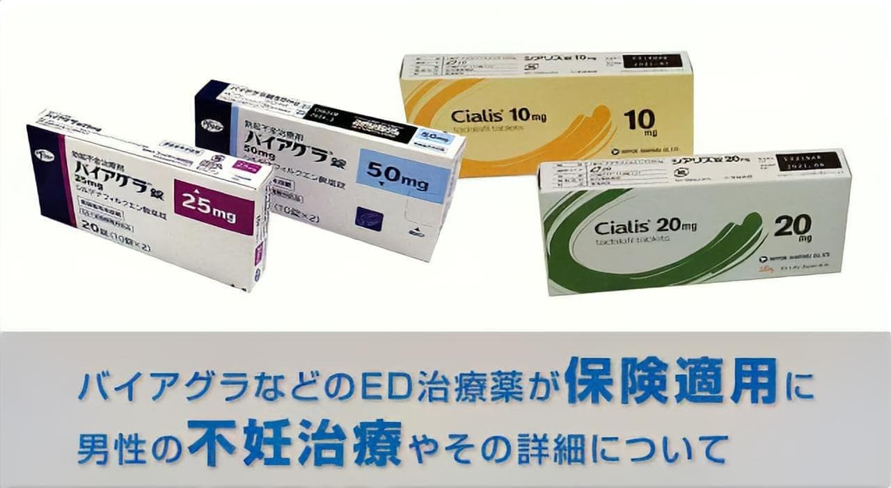 75 Products which will be covered by insurance for fertility drugs